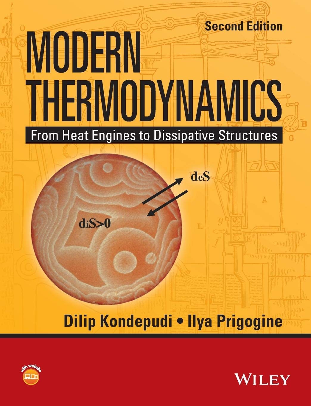 Modern Thermodynamics: From Heat Engines to Dissipative Structures, 2nd Edition (Coursesmart),Used