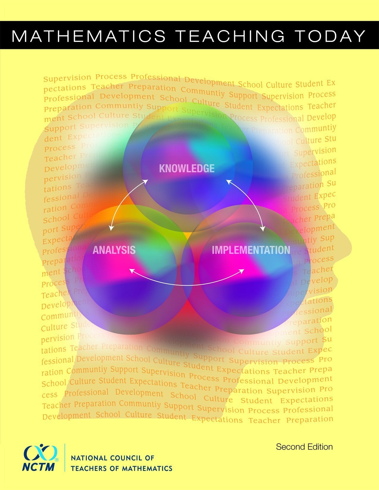 Mathematics Teaching Today: Improving Practice, Improving Student Learning,Used