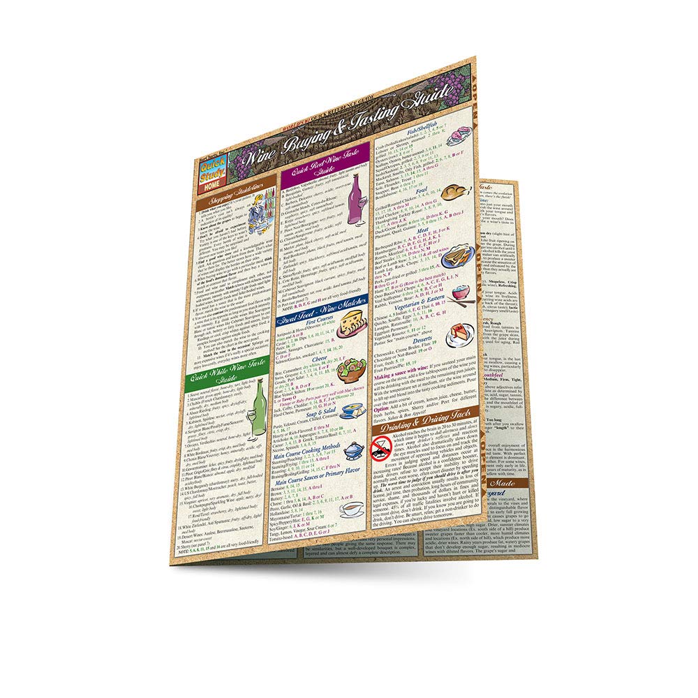Wine Guide (Quick Study Home),Used
