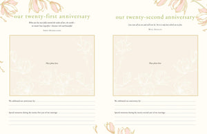 Our Wedding Anniversary Album (Deluxe, Clothbound Edition),Used