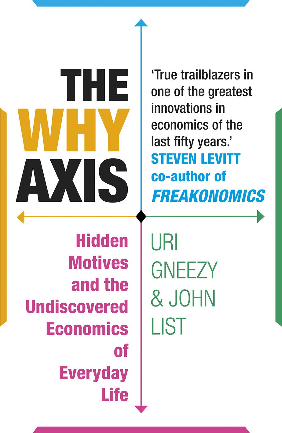 The Why Axis: Hidden Motives and the Undiscovered Economics of Everyday Life,Used