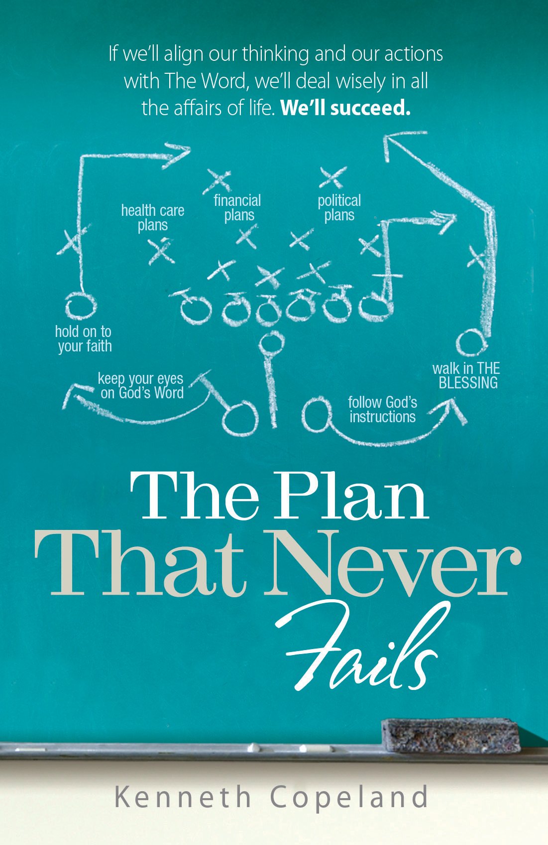 Plan That Never Fails,Used