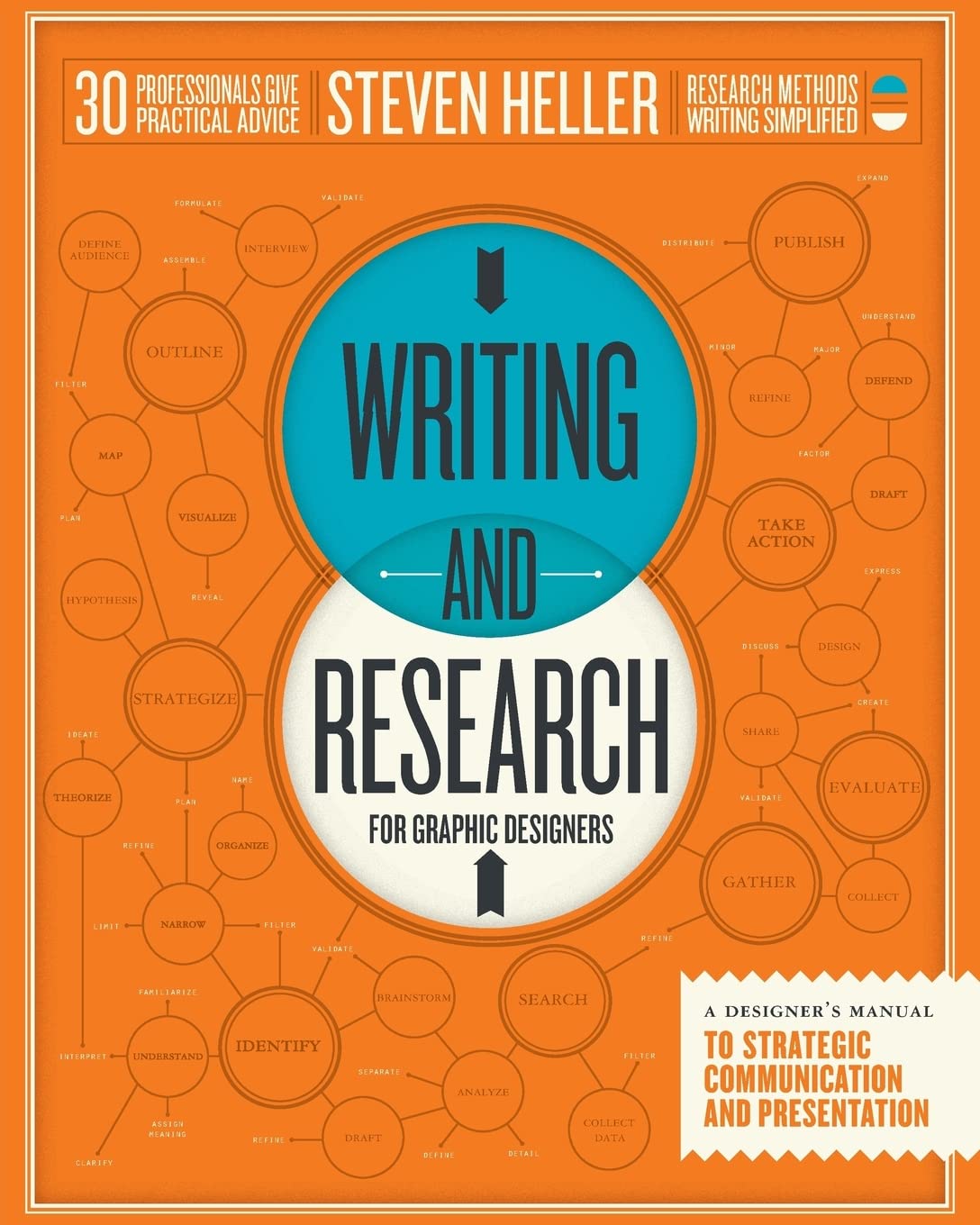 Writing and Research for Graphic Designers: A Designers Manual to Strategic Communication and Presentation
