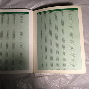 Basic Mathematics 8th ed Softcover,Used