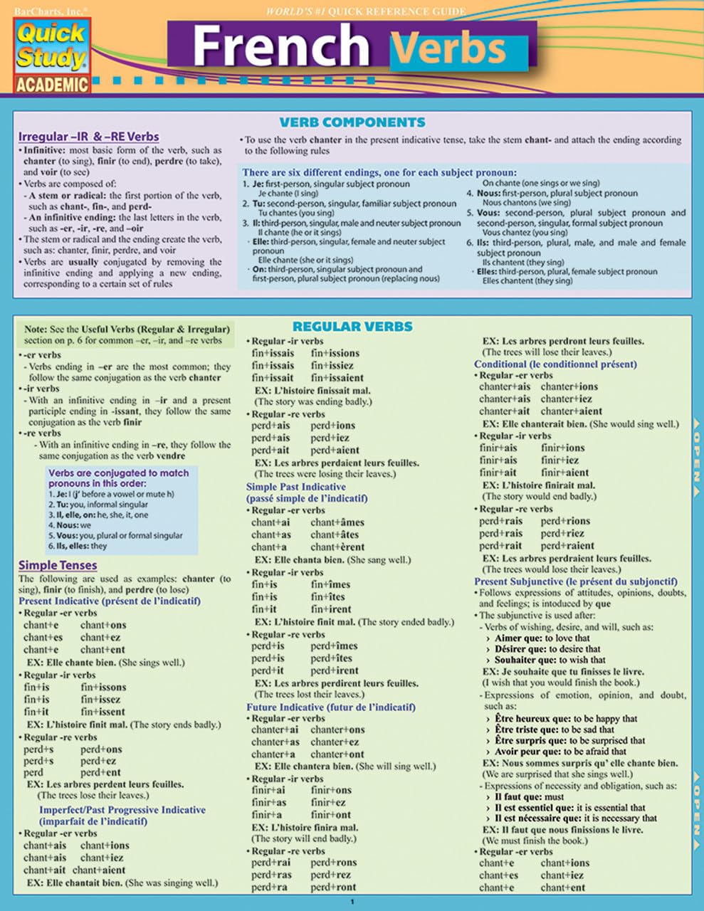French Verbs (Quick Study Academic),Used