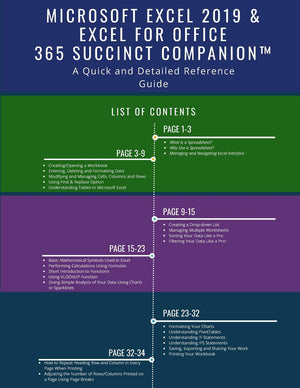 Microsoft Excel 2019 & Excel for Office 365 Succinct Companion: A Quick and Detailed Reference Guide,Used