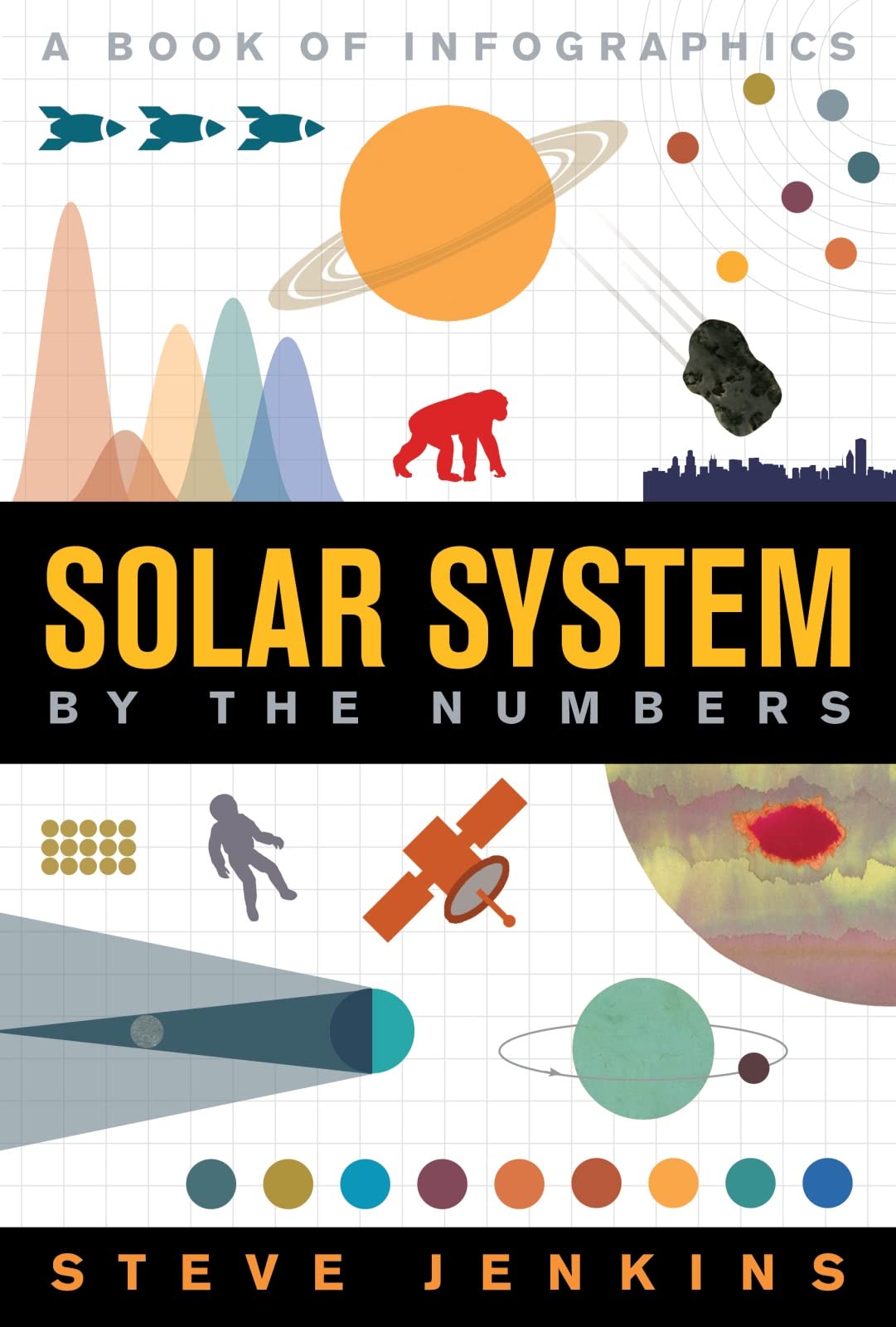 Solar System: By The Numbers,Used