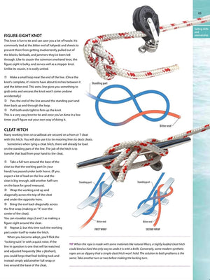 Sailing Made Easy,New