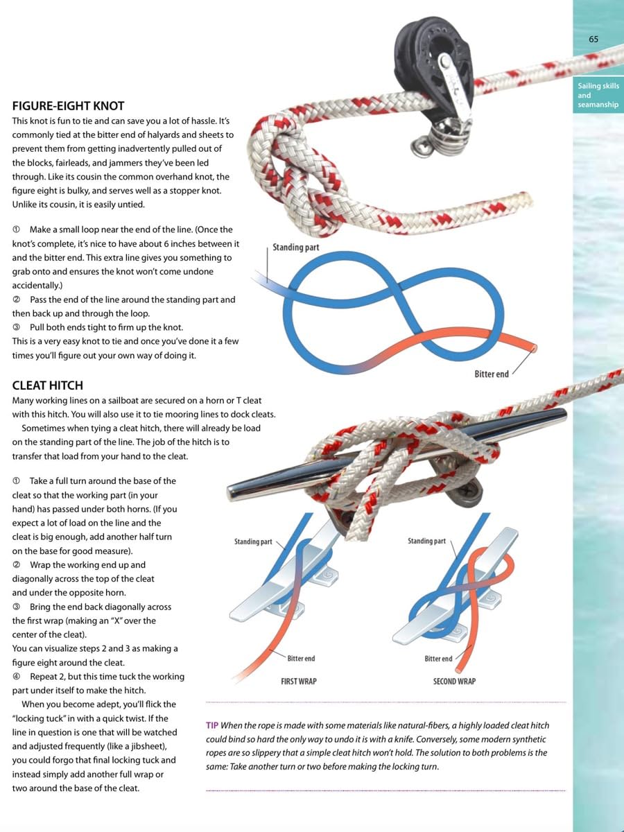Sailing Made Easy,Used