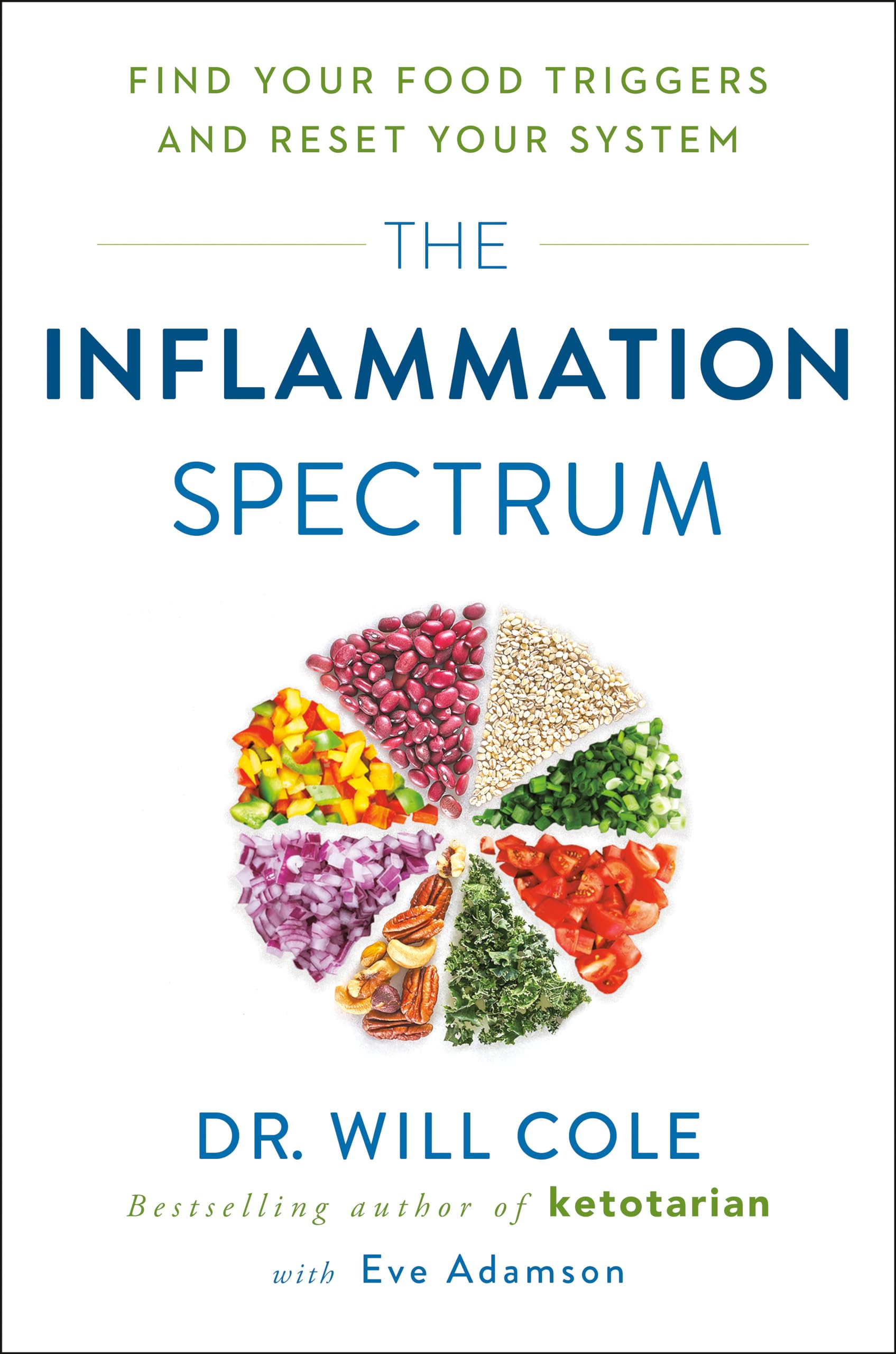 The Inflammation Spectrum: Find Your Food Triggers And Reset Your System,Used