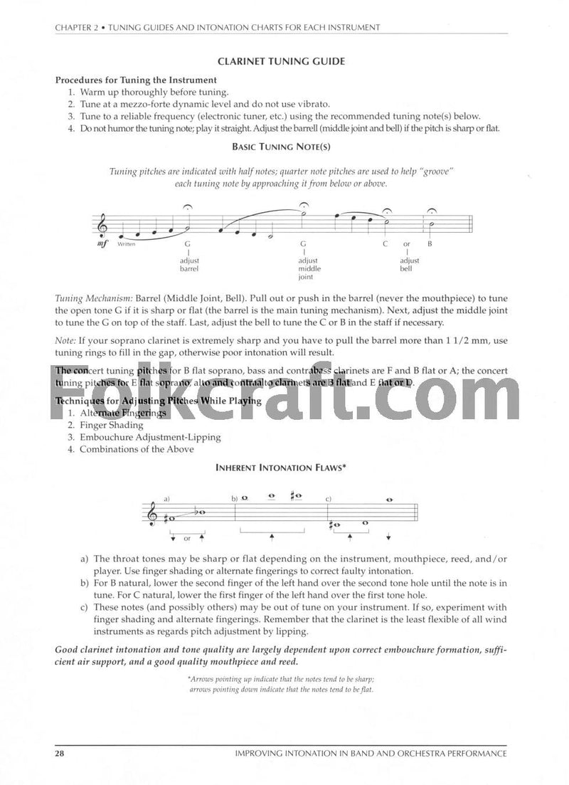 Improving Intonation In Band And Orchestra Performance,Used