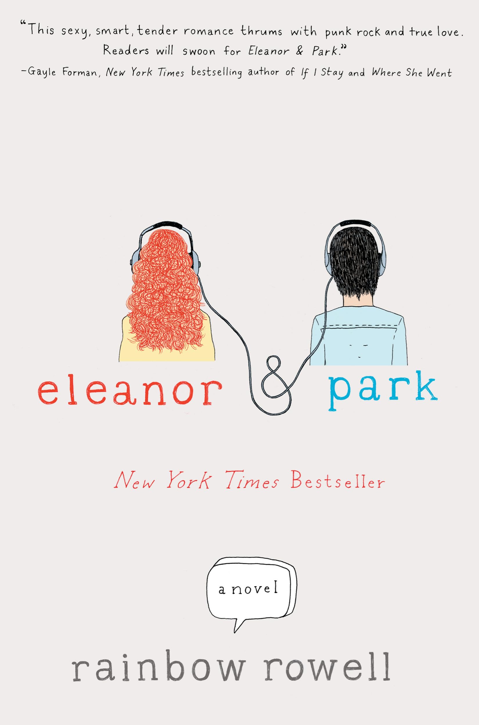 Eleanor & Park (Thorndike Press Large Print Literacy Bridge),Used