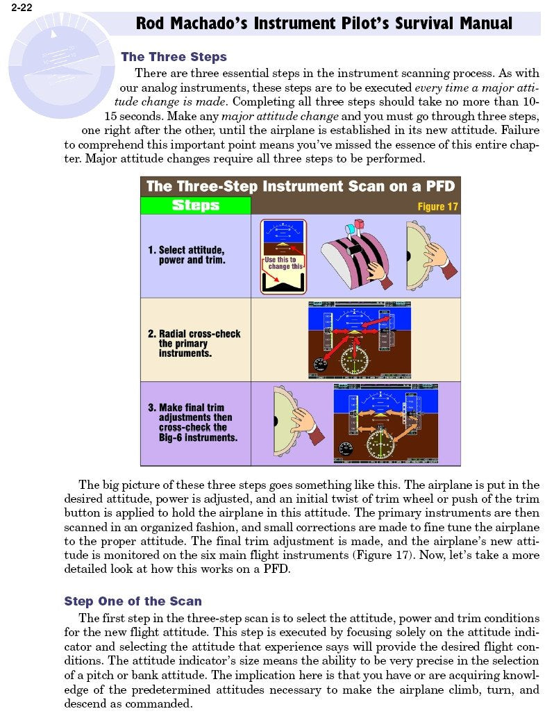 Rod Machado's Instrument Pilot's Survival Manual,New