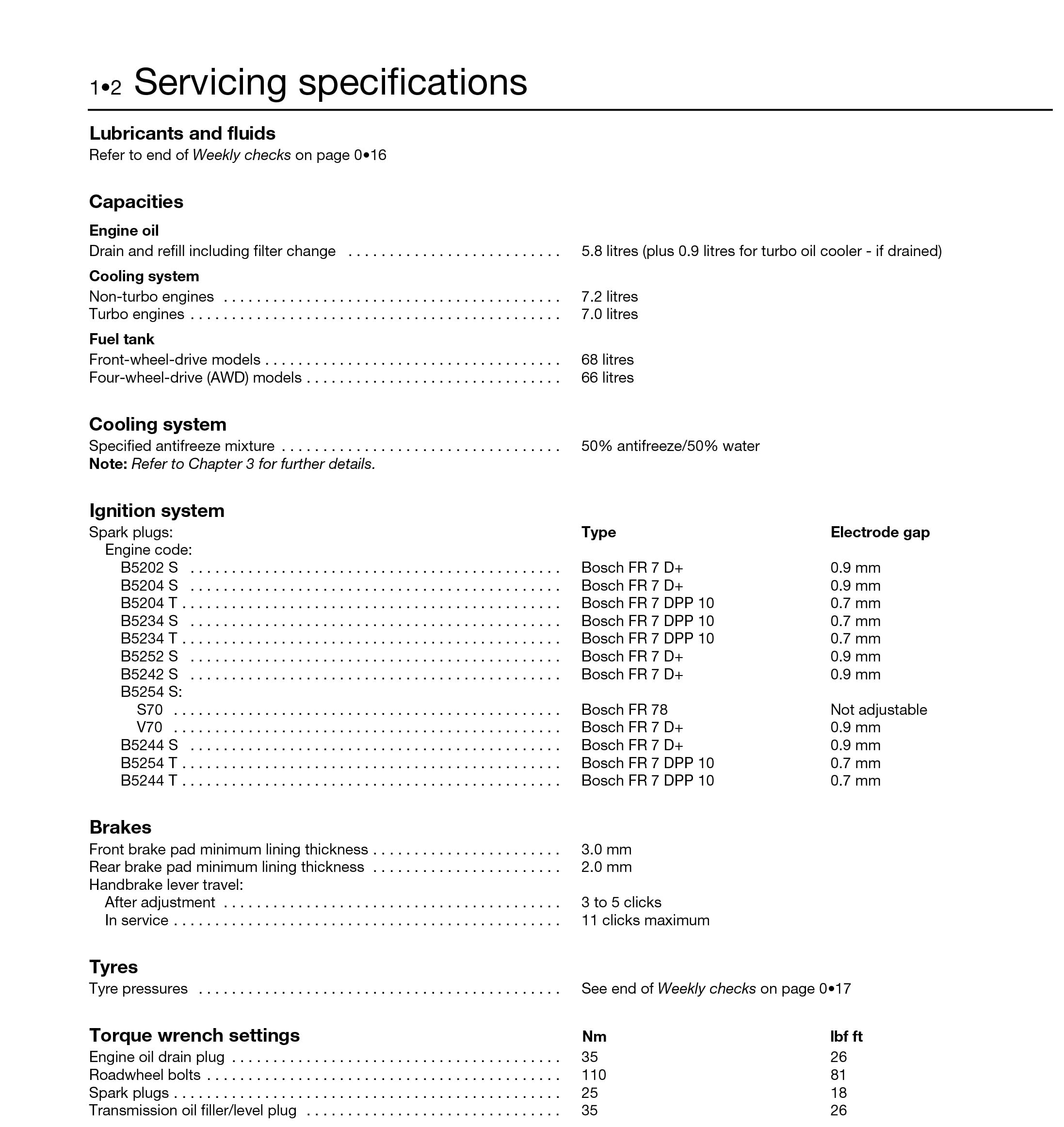 Volvo S70, V70 & C70 Petrol (96  99) Haynes Repair Manual (Paperback),Used