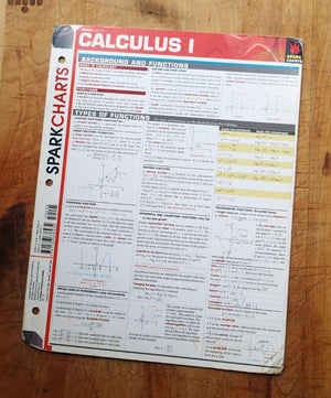 Calculus I (SparkCharts),Used
