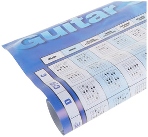 Guitar Scales Poster: 22 inch. x 34 inch.,New