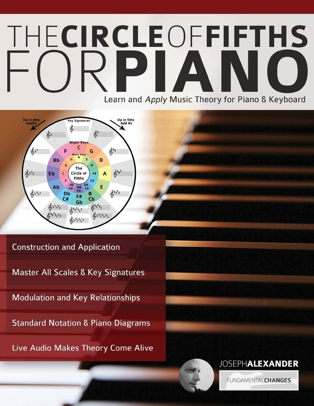 The Circle of Fifths for Piano: Learn and Apply Music Theory for Piano & Keyboard,Used