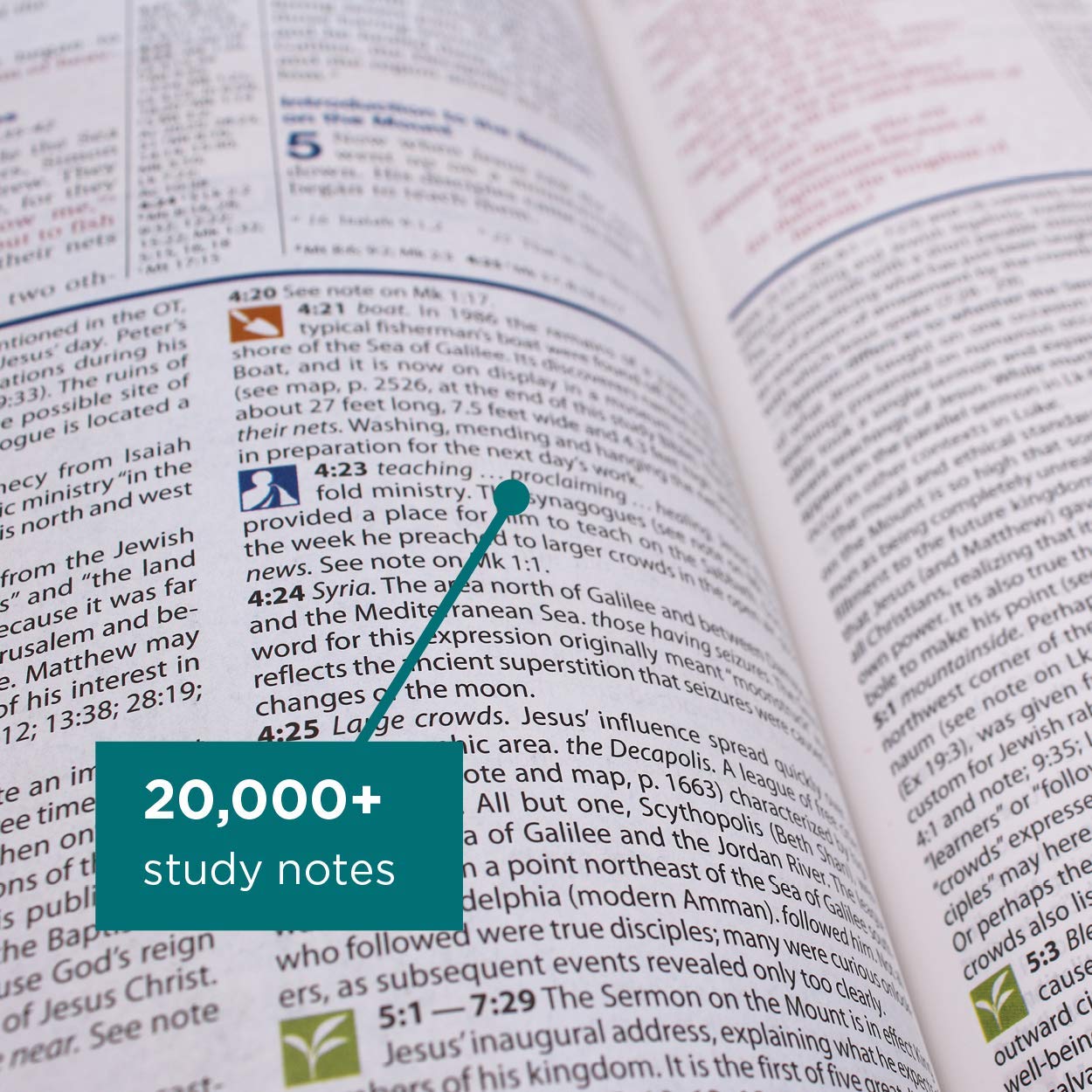 NIV Study Bible, Personal Size, Paperback, Red Letter Edition,Used