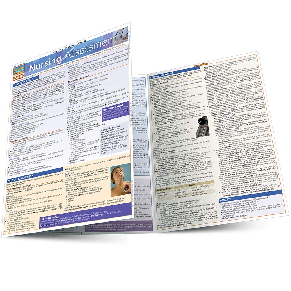 Nursing: Assessment,Used