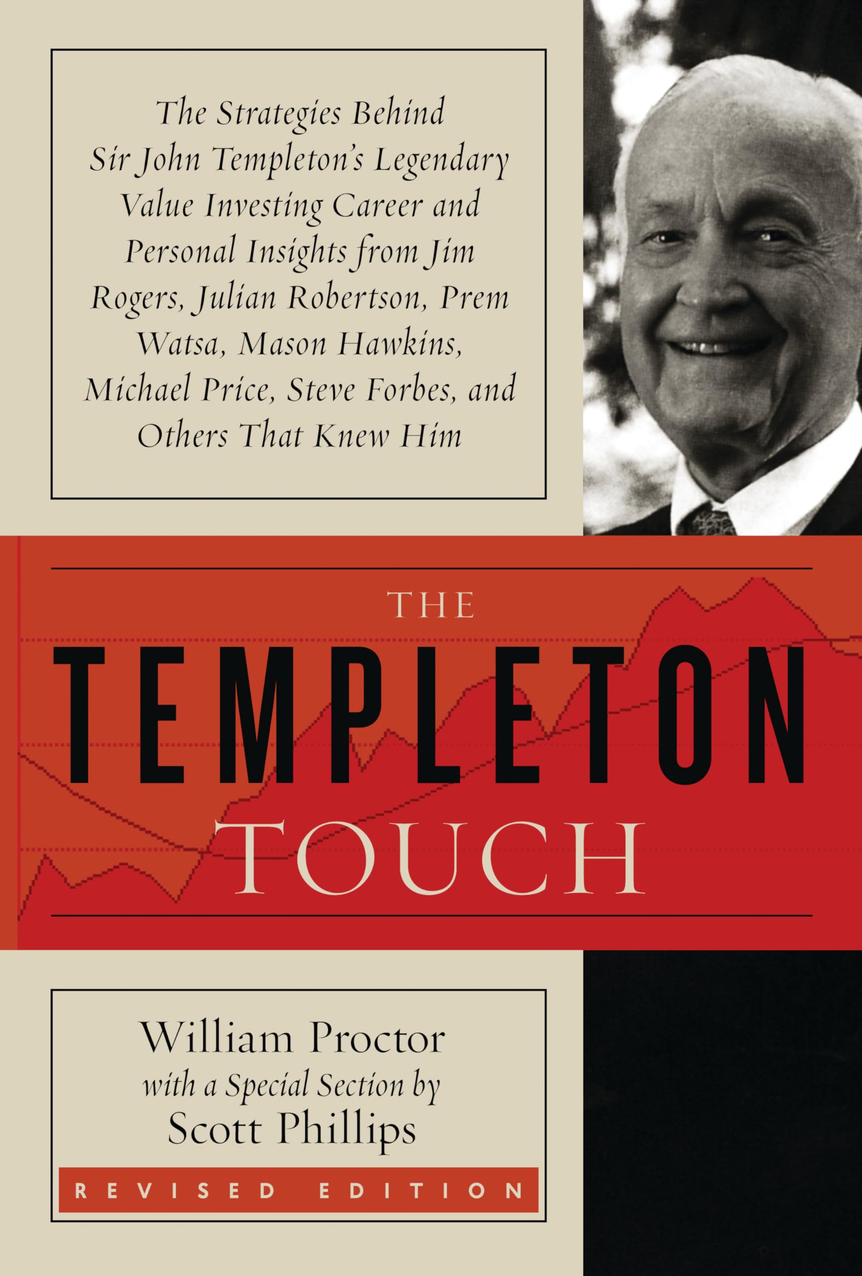 The Templeton Touch,Used