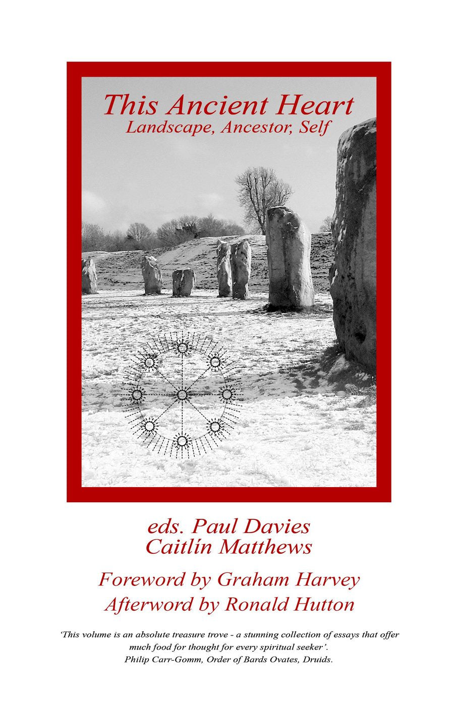 This Ancient Heart: Landscape, Ancestor, Self,Used