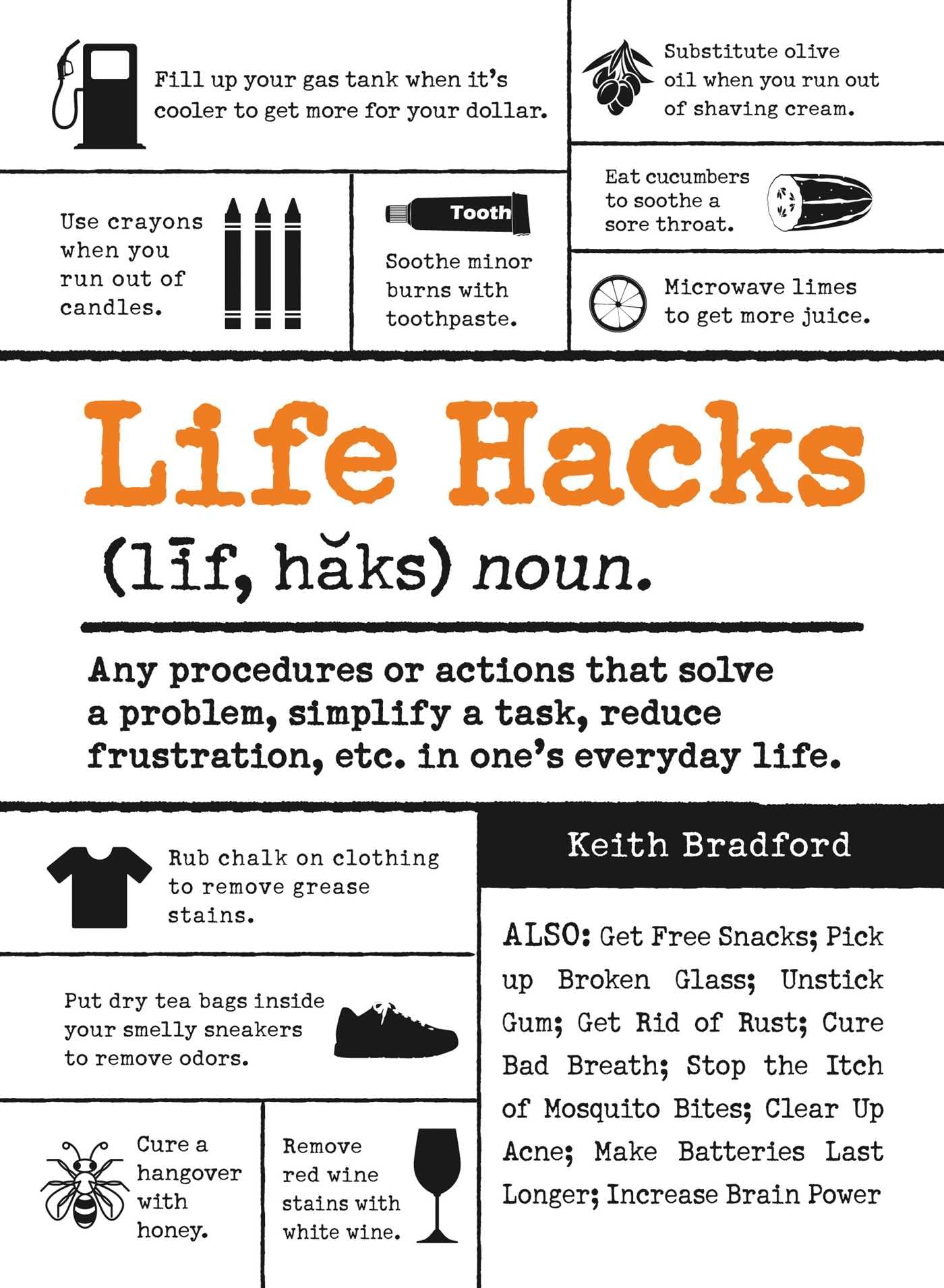 Life Hacks: Any Procedure Or Action That Solves A Problem, Simplifies A Task, Reduces Frustration, Etc. In One'S Everyday Life (