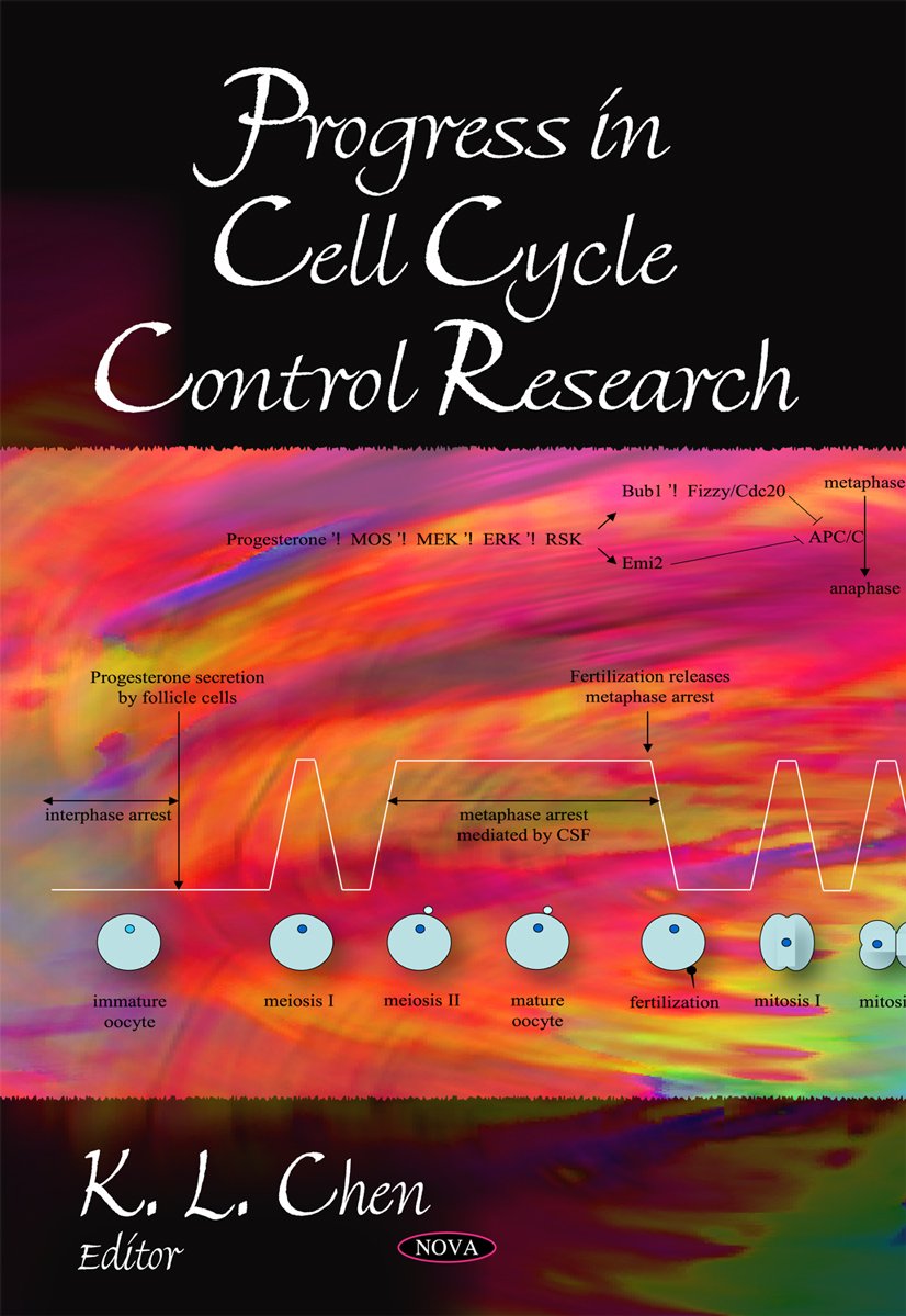 Progress in Cell Cycle Control Research,Used