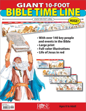 Giant 10Foot Bible Time Line (Giant 10Foot Time Line),Used