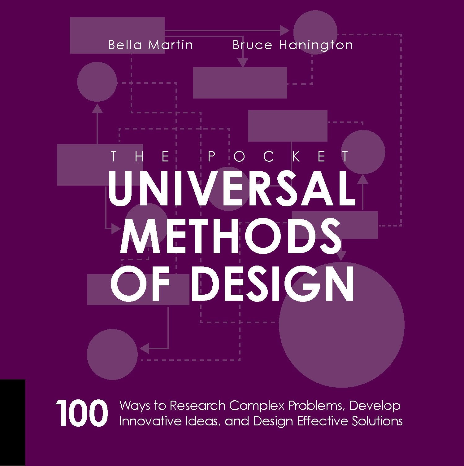 The Pocket Universal Methods of Design: 100 Ways to Research Complex Problems, Develop Innovative Ideas, and Design Effective So,Used
