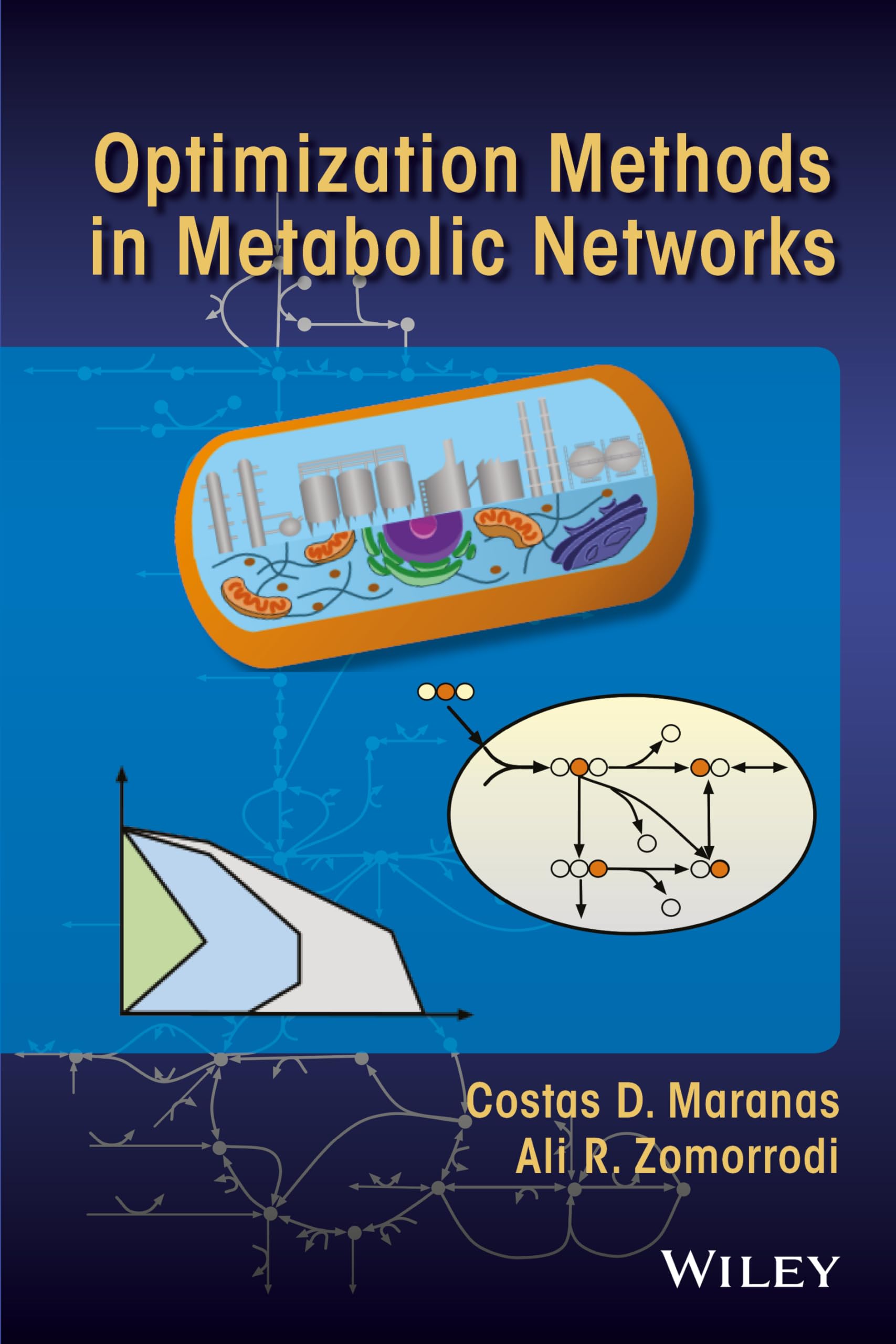 Optimization Methods in Metabolic Networks,Used