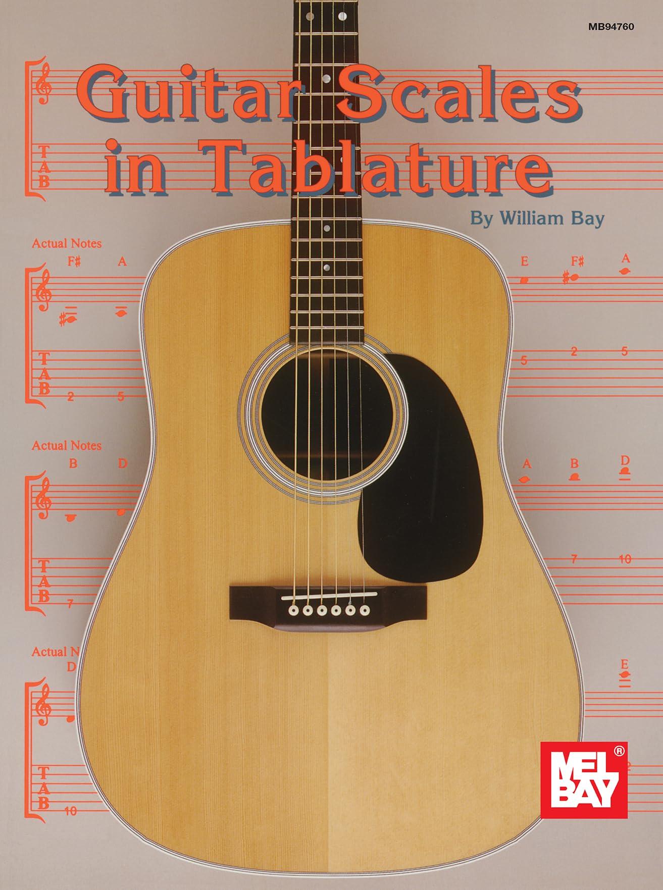 Guitar Scales In Tablature,Used