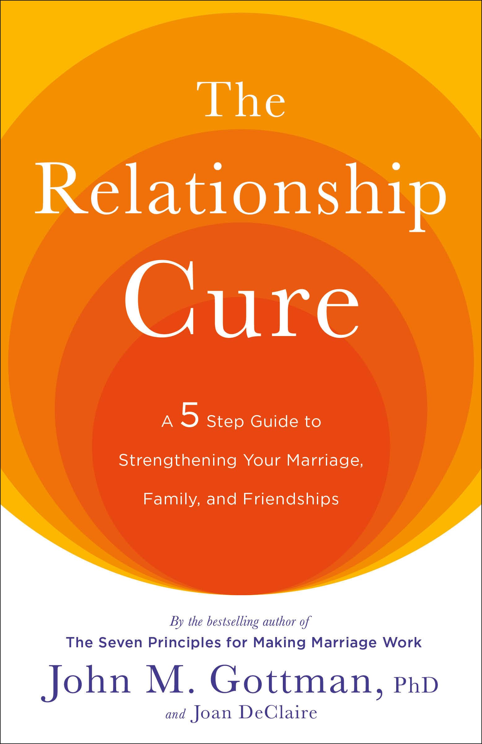 The Relationship Cure: A 5 Step Guide to Strengthening Your Marriage, Family, and Friendships,Used