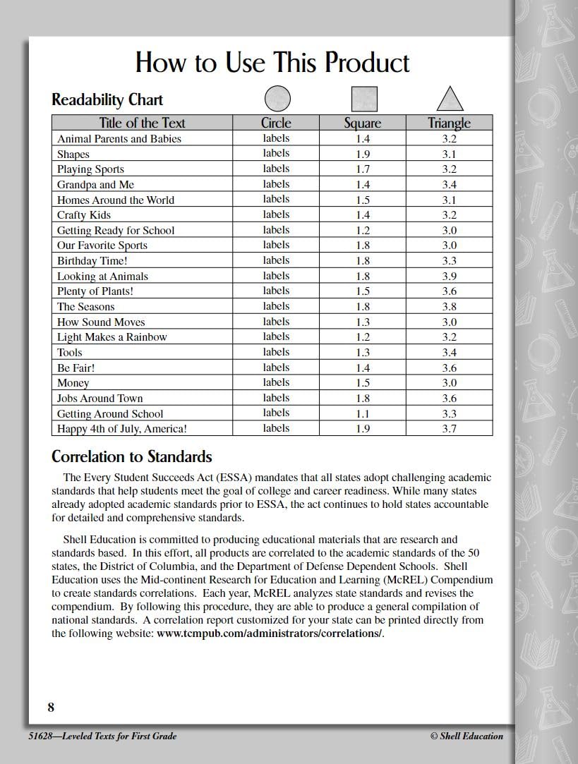 Leveled Texts for First Grade,Used