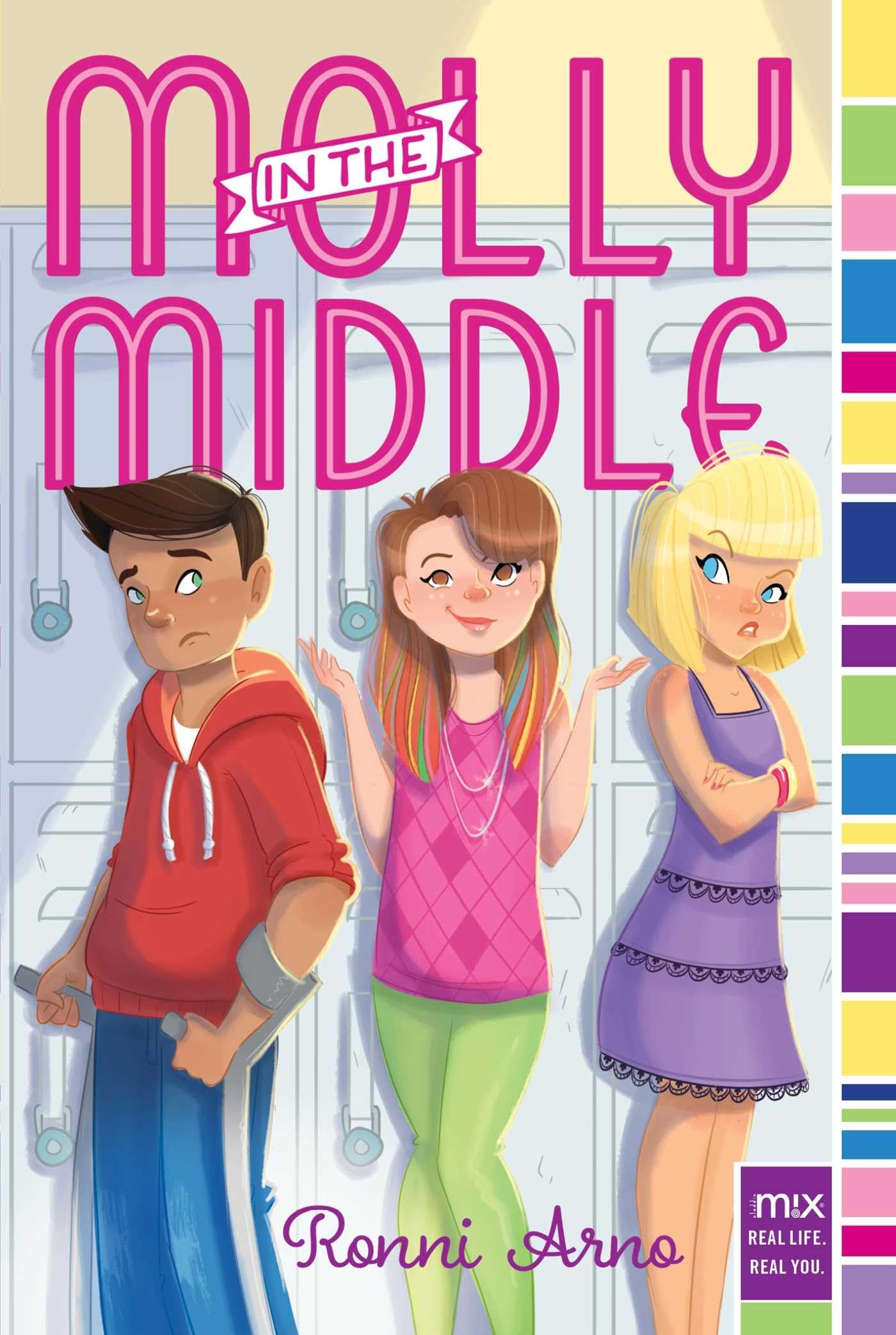 Molly in the Middle (mix),Used