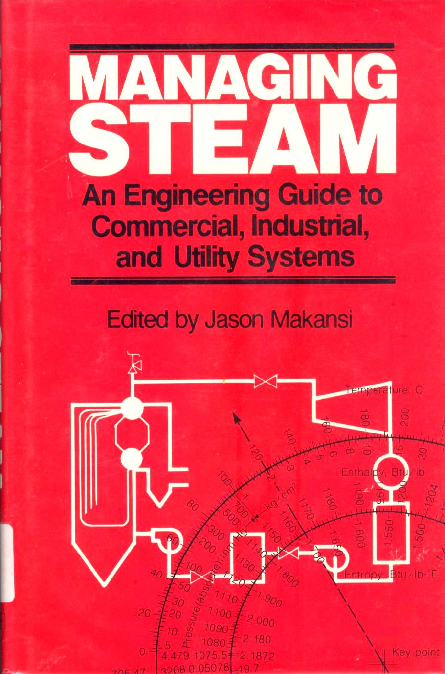 Managing Steam,Used
