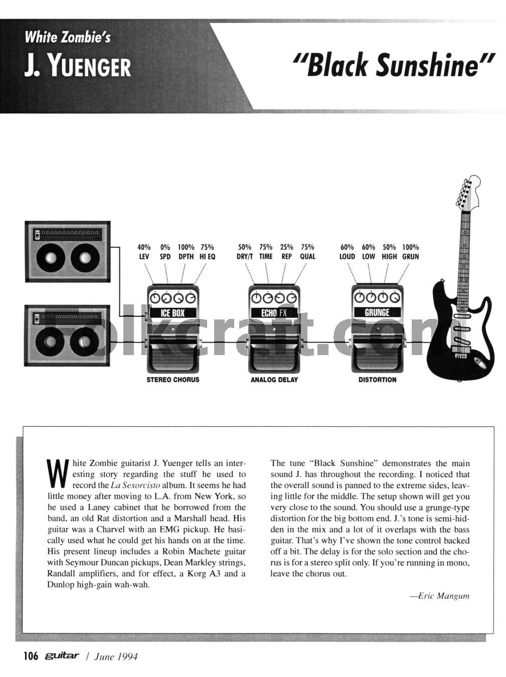 Dod Presents 100 Superstar Guitar Sounds On A Stompbox Budget