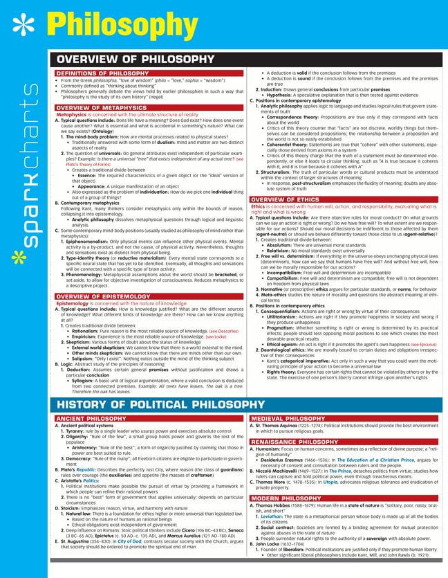 Philosophy SparkCharts (Volume 52),Used