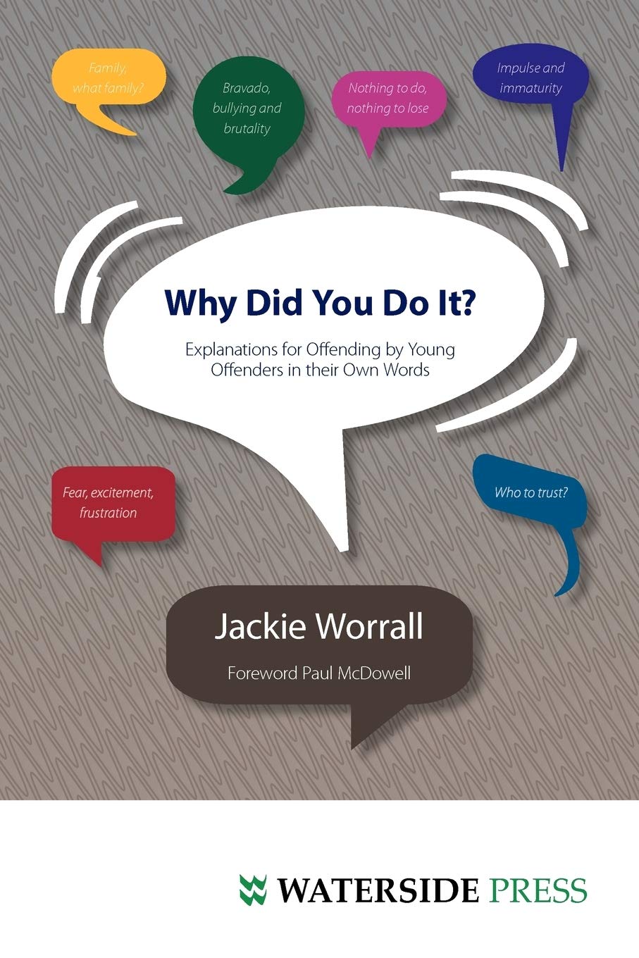 Why Did You Do It?: Explanations For Offending By Young Offenders In Their Own Words,Used