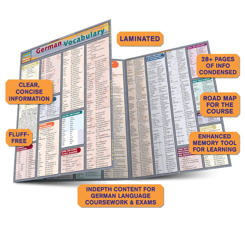 German Vocabulary QuickStudy Laminated Reference Guide (QuickStudy Academic),Used