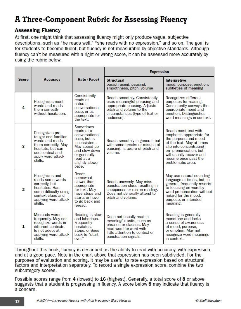 Increasing Fluency with High Frequency Word Phrases Grade 4 (Increasing Fluency Using High Frequency Word Phrases),Used