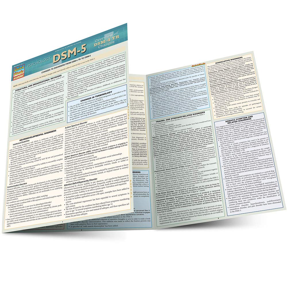 Dsm5 Overview Of Dsm4 Changes,Used
