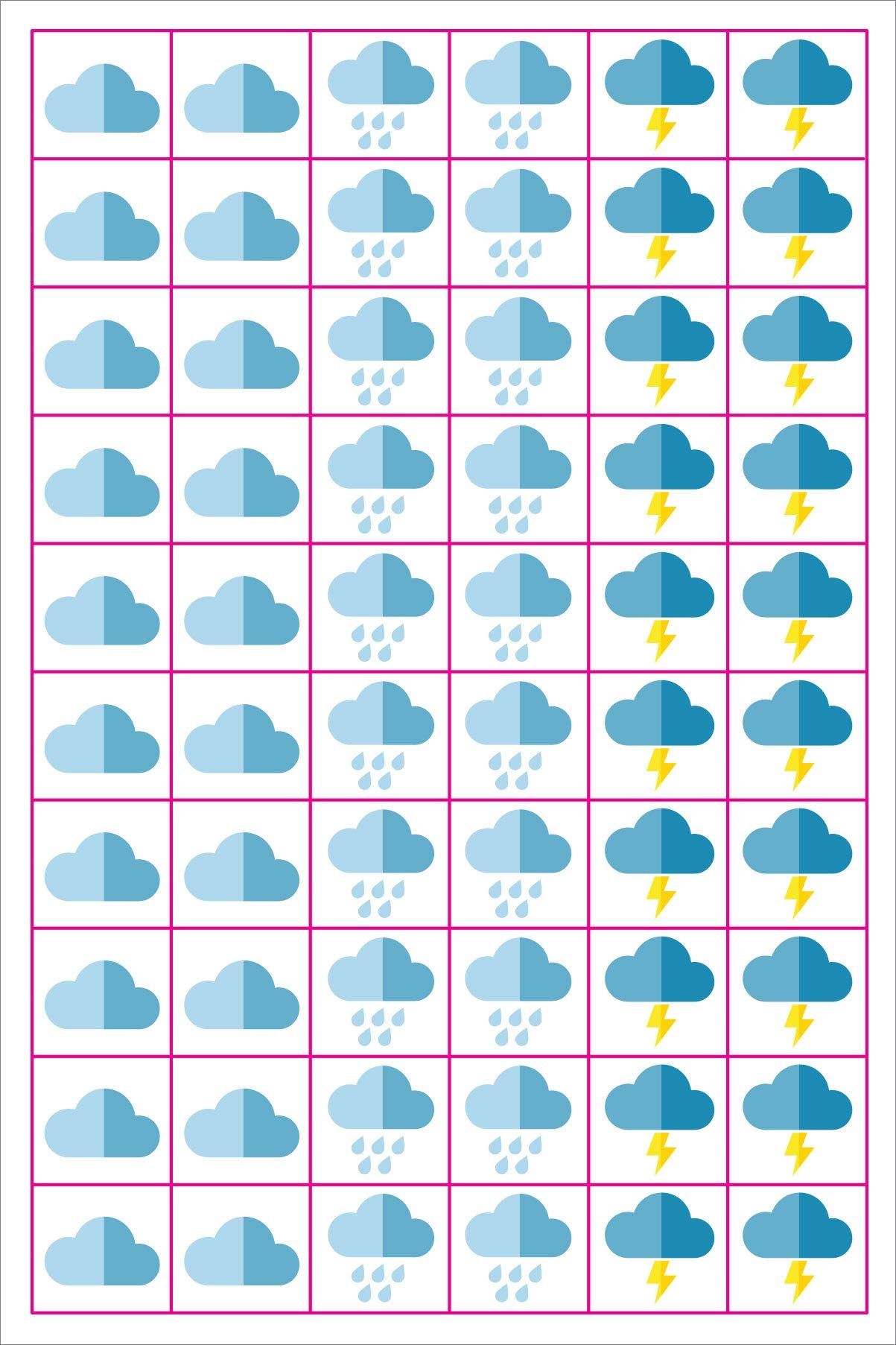 Essentials Weather Planner Stickers (300 stickers),Used