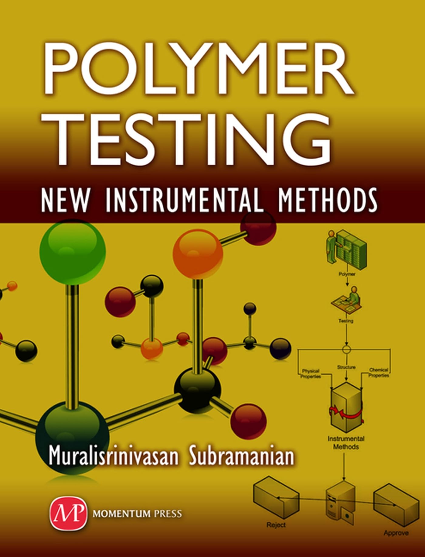 Polymer Testing,Used