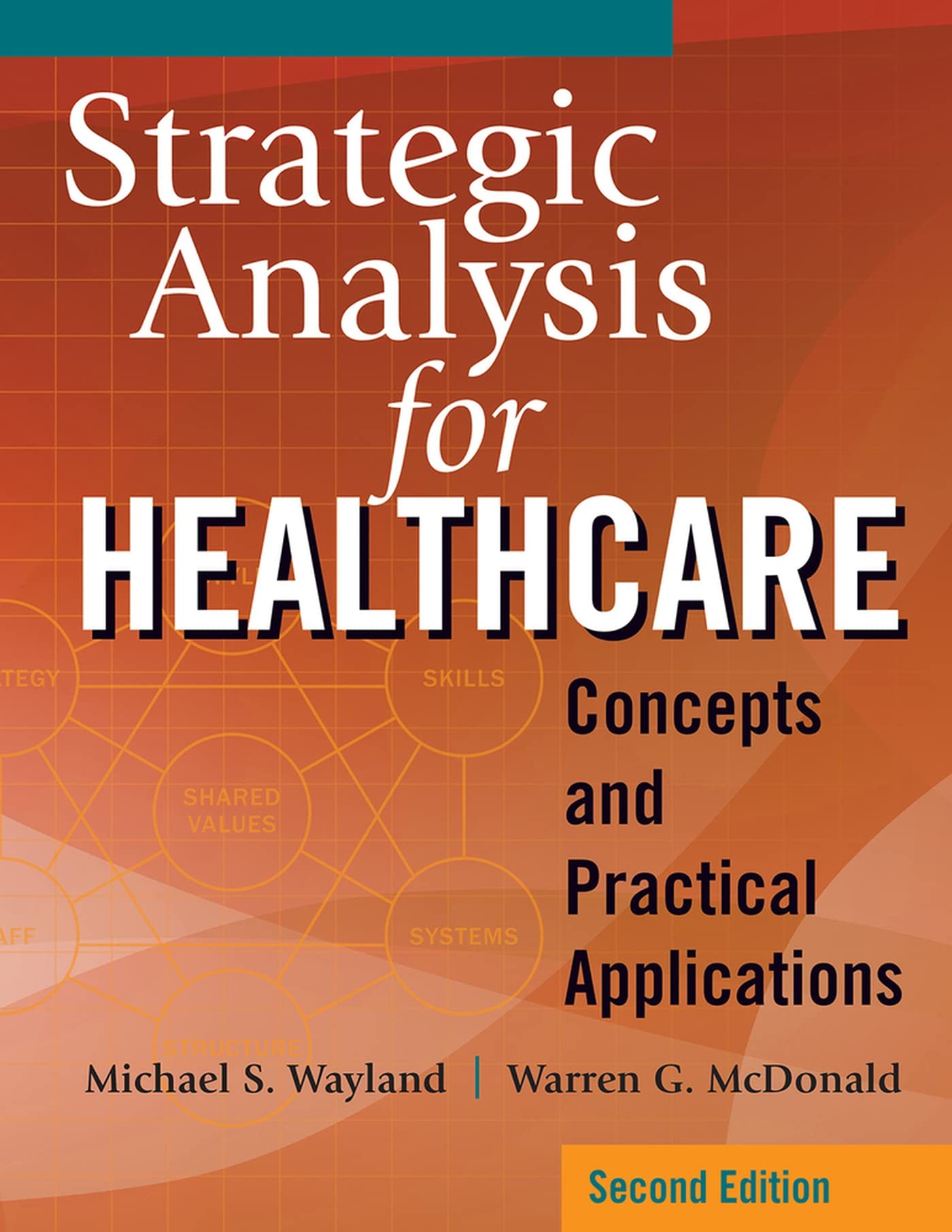 Strategic Analysis for Healthcare Concepts and Practical Applications, Second Edition,Used