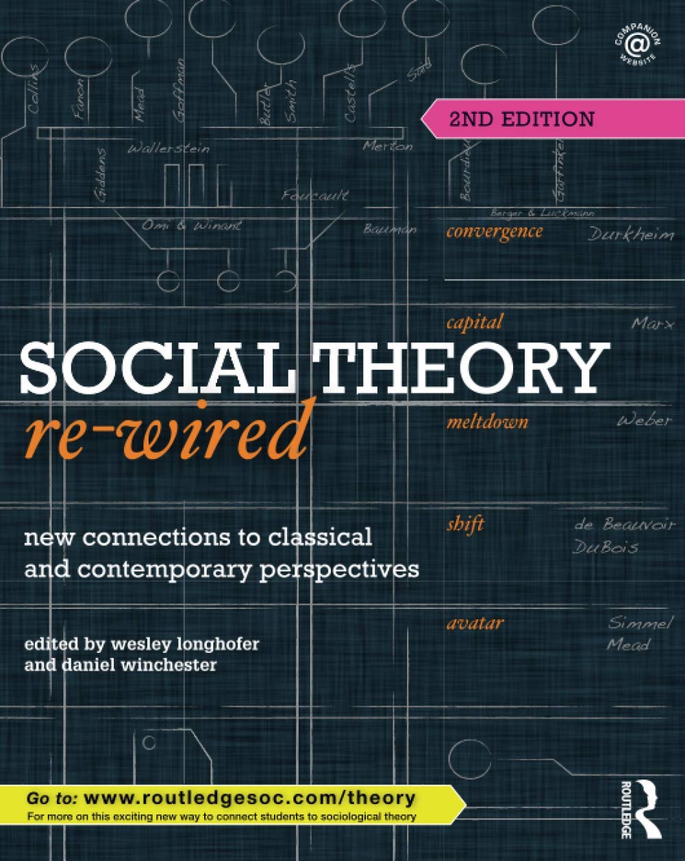 Social Theory ReWired: New Connections to Classical and Contemporary Perspectives (Sociology ReWired),Used