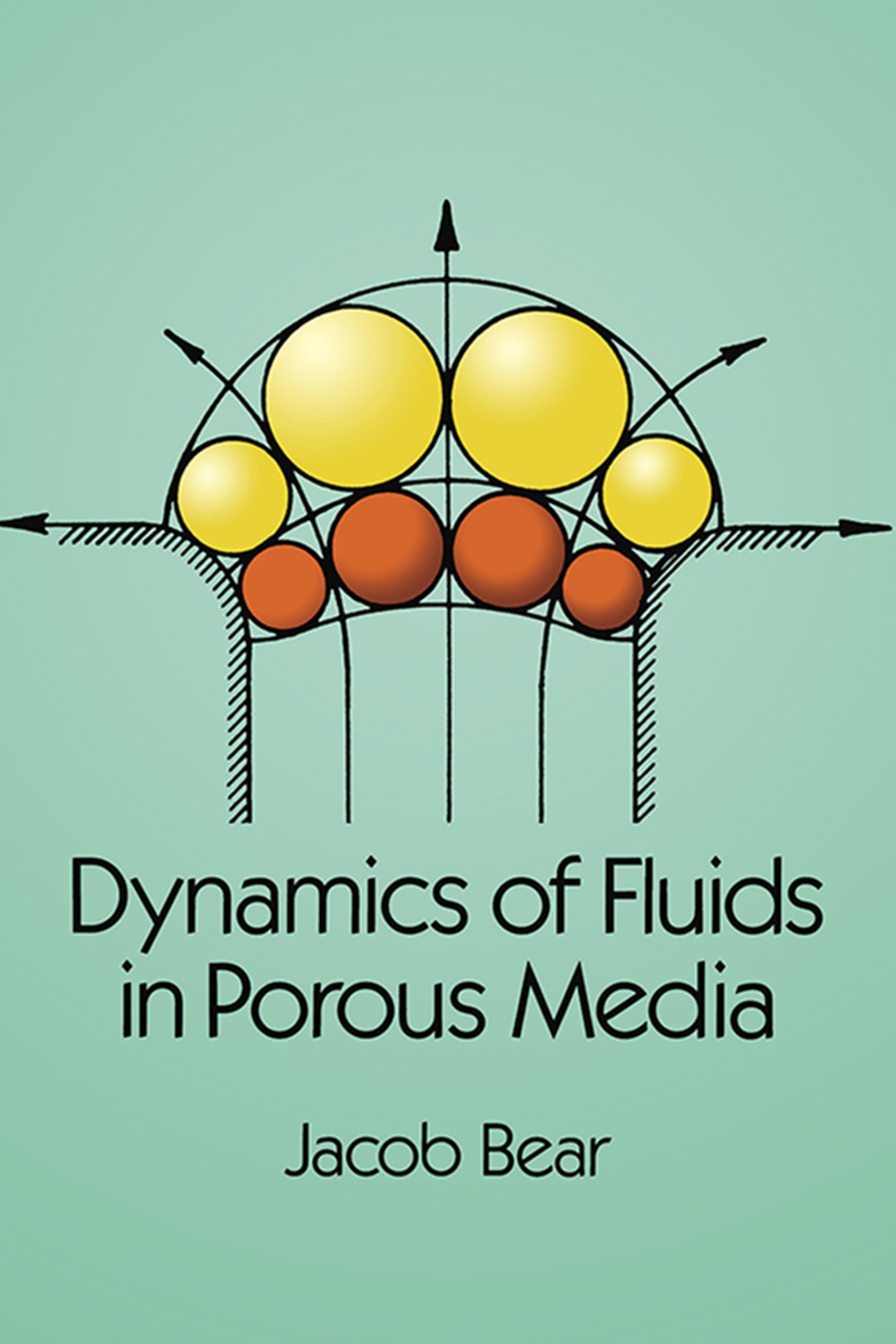 Dynamics Of Fluids In Porous Media (Dover Civil And Mechanical Engineering),New