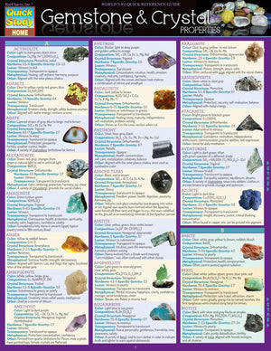 Gemstone & Crystal Properties: A Quickstudy Laminated Reference Guide (Quickstudy Home)