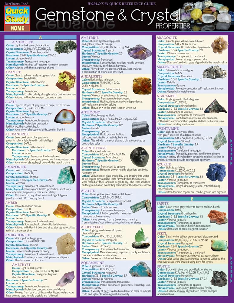Gemstone & Crystal Properties: A Quickstudy Laminated Reference Guide (Quickstudy Home)