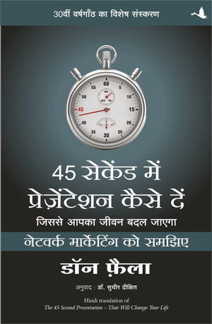 45 Second Mein Presentation Kaise De