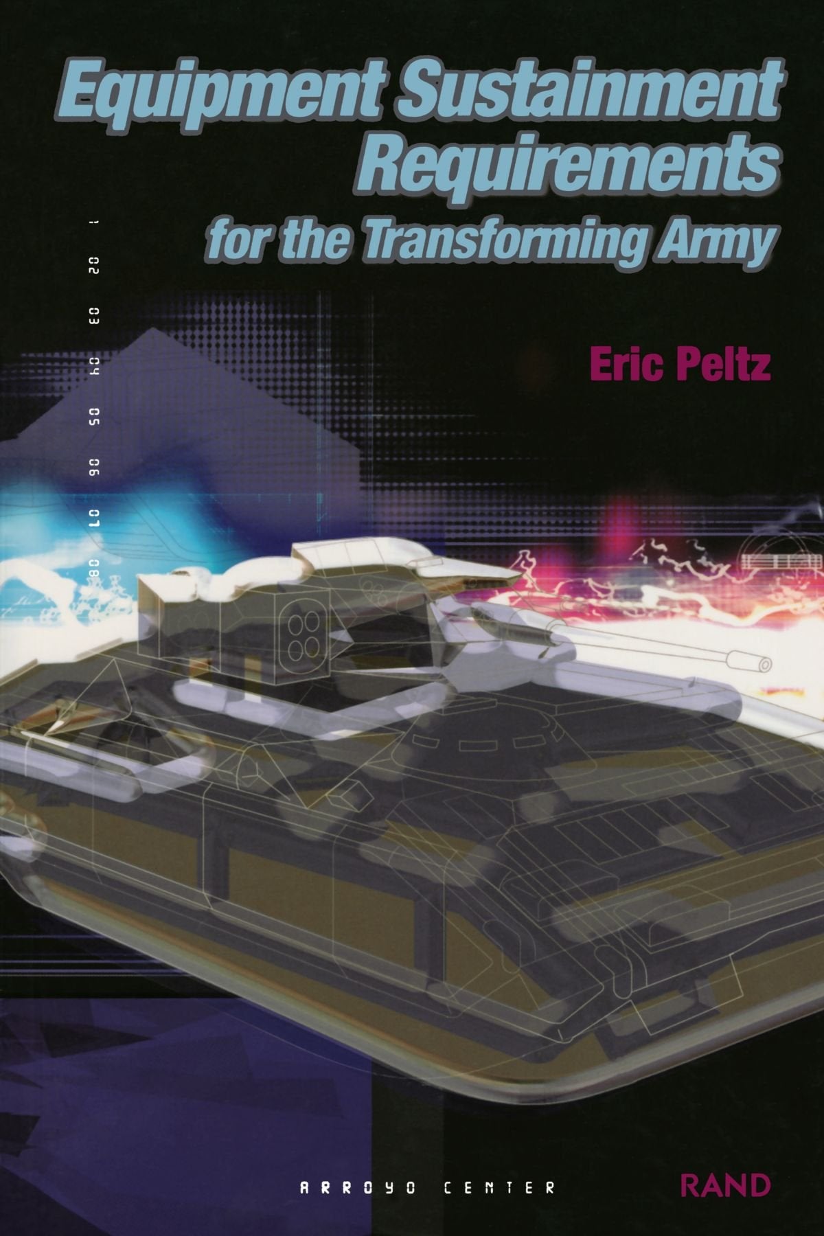 Equipment Sustainment Requirements For Transforming Army,Used